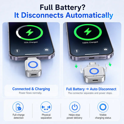 Auto Power-Off Fast Charging Adapter