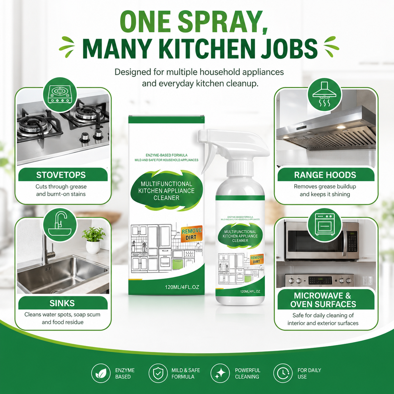 3-in-1 Heavy Duty Kitchen Degreaser & Sanitizer Spray