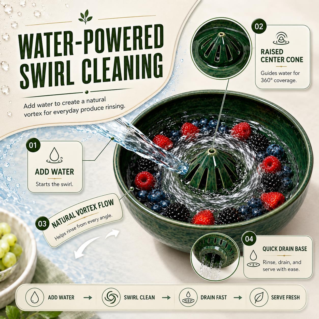 Self Spinning Berry Washing Bowl