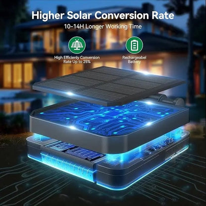 Solar Sunflower Lights – Automatic Dusk-to-Dawn Garden Glow