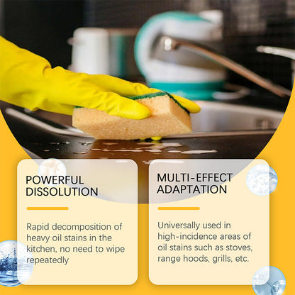 Powerful Degreaser Cleaning Spray