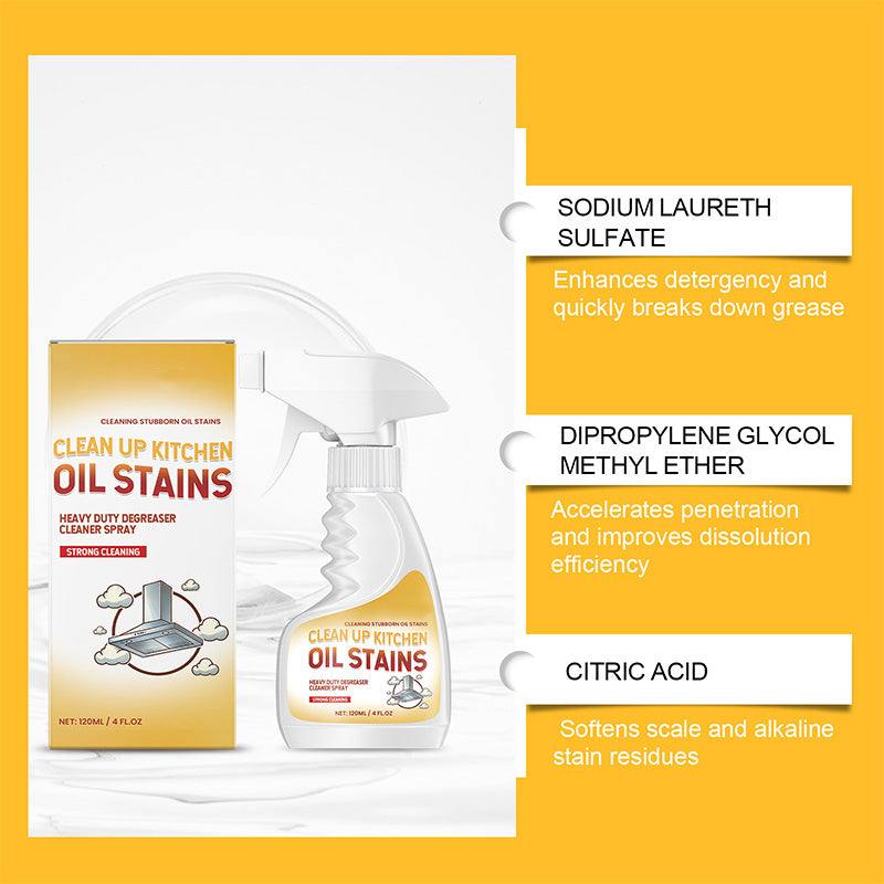 Powerful Degreaser Cleaning Spray