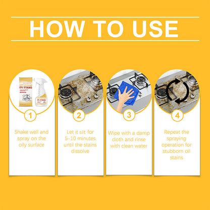 Powerful Degreaser Cleaning Spray